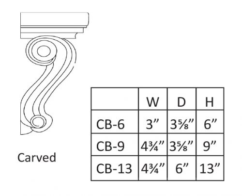 CNC Cabinetry Park Avenue White Kitchen Cabinet - CBO-13